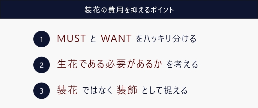 結婚式で装花の費用を抑えるポイントの表